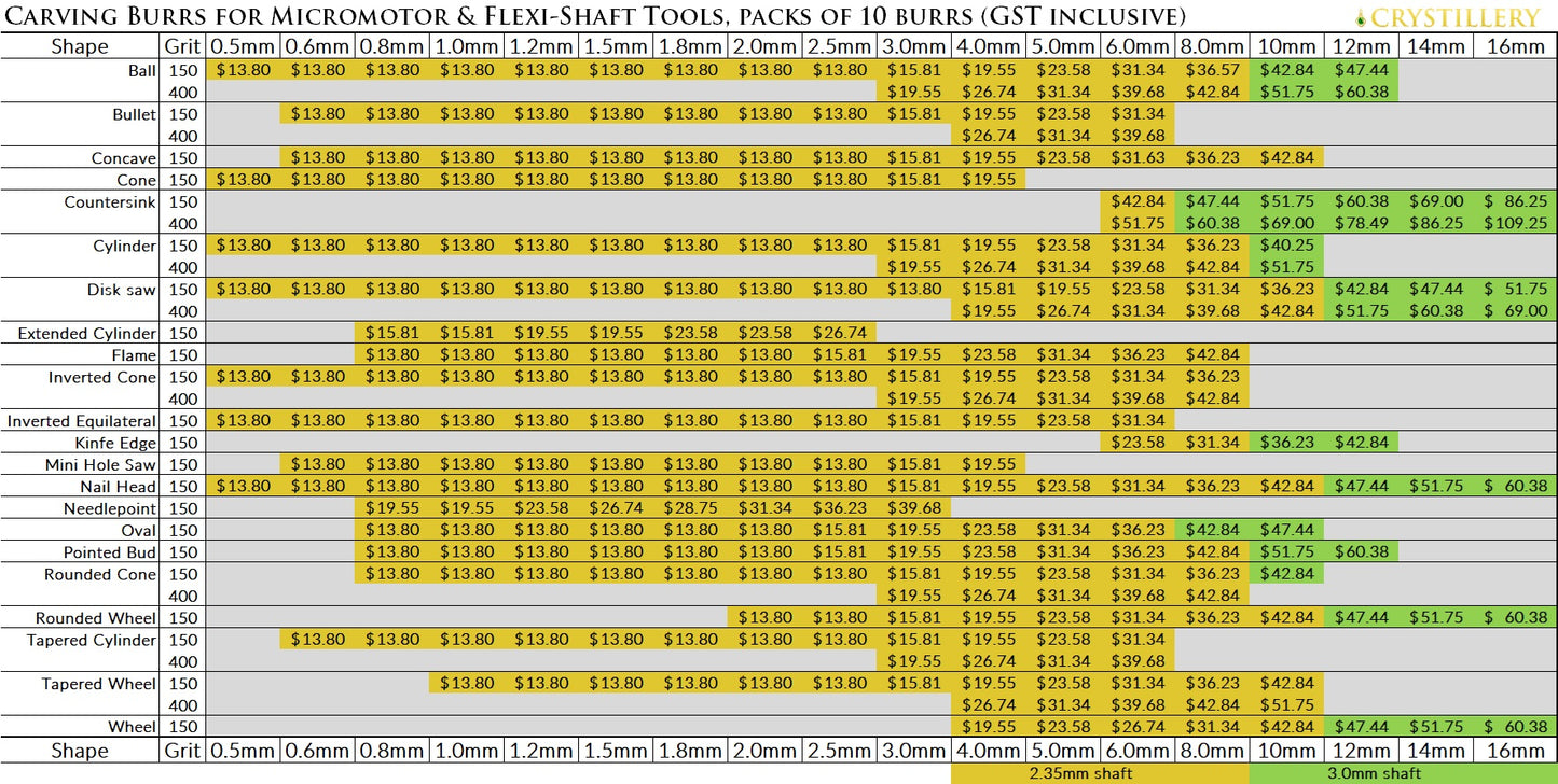 Carving Burr - Bullet Burr (Pack of 10)